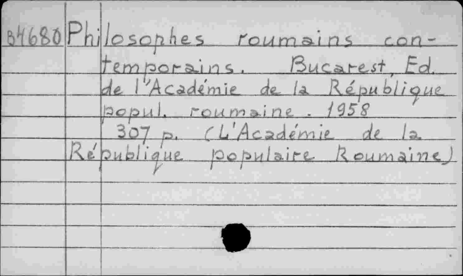 ﻿	Phi	Io SOp. h es	roumaine rnrt-
		femporsui и s .	/3 u c ä re st Ed.
		de i ?Ac<sJ^mie de l-e. KepubJ/jue
		pcpul. rcum^im . 195S
		3op p>. (L /4esrtl/rviif.. de Isl.
	pX^	ЭиЬ/|дие ро^и/aire Л ouиу»^’iт?e )
		7	' '
		
		
		
		•